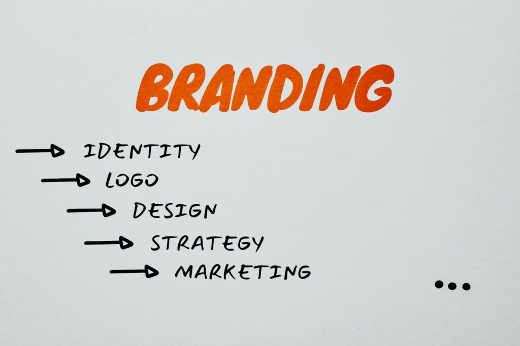 What is Digital Branding?