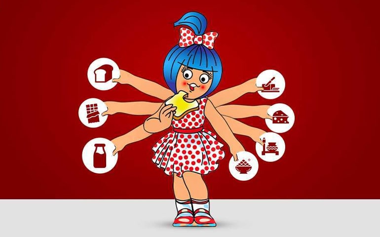 The Amul Girl: An Iconic Symbol