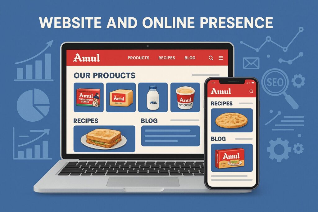 Website and Online Presence